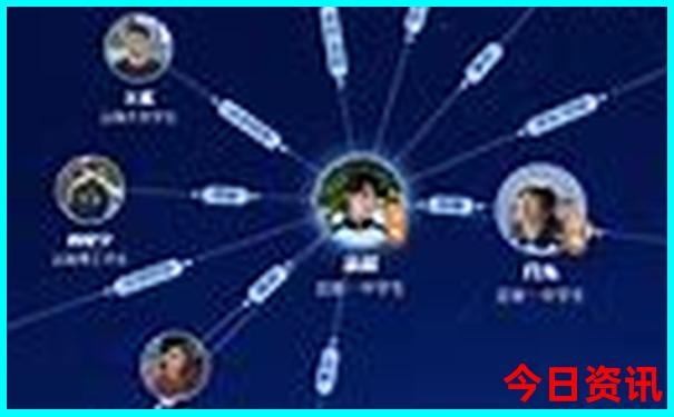 南澳岛自由行必去景点